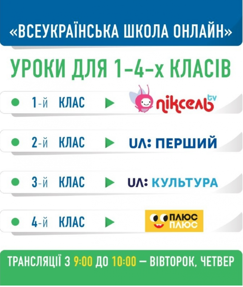 Снимок экрана 2020-04-27 в 16.51.40.png